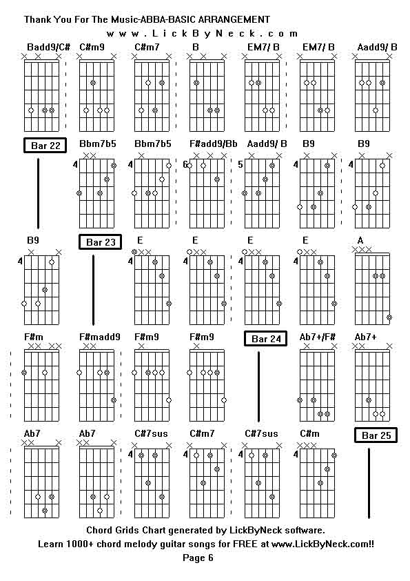 Chord Grids Chart of chord melody fingerstyle guitar song-Thank You For The Music-ABBA-BASIC ARRANGEMENT,generated by LickByNeck software.